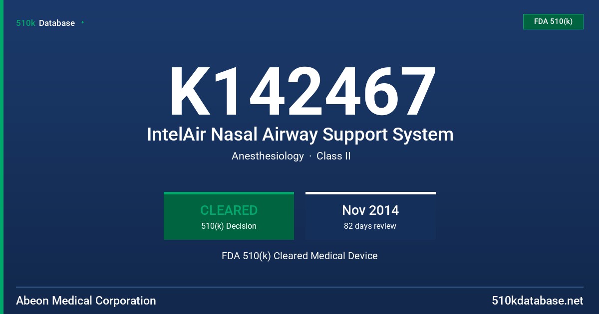 K142467 IntelAir Nasal Airway Support System FDA 510(k) Cleared Medical Device