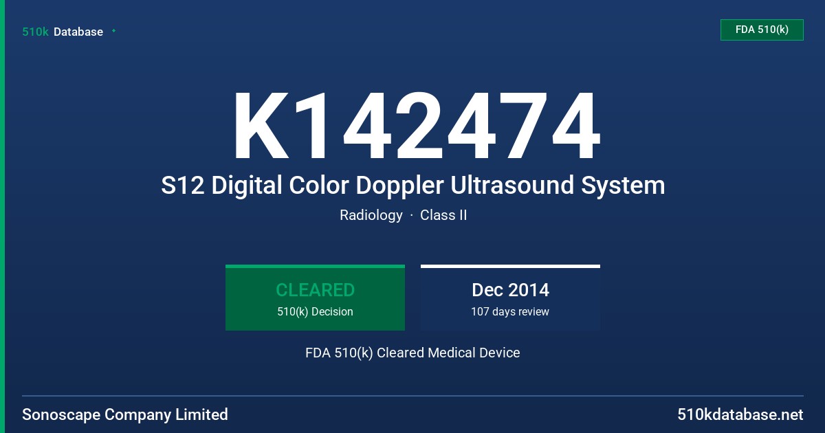 K142474 S12 Digital Color Doppler Ultrasound System FDA 510(k) Cleared Medical Device