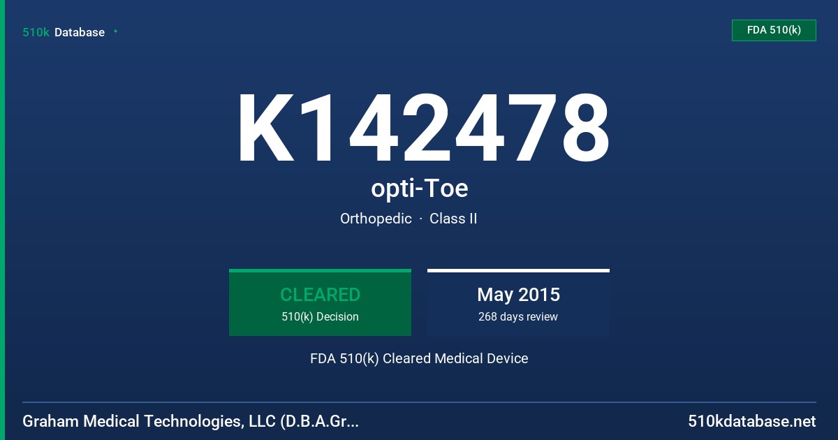 K142478 opti-Toe FDA 510(k) Cleared Medical Device
