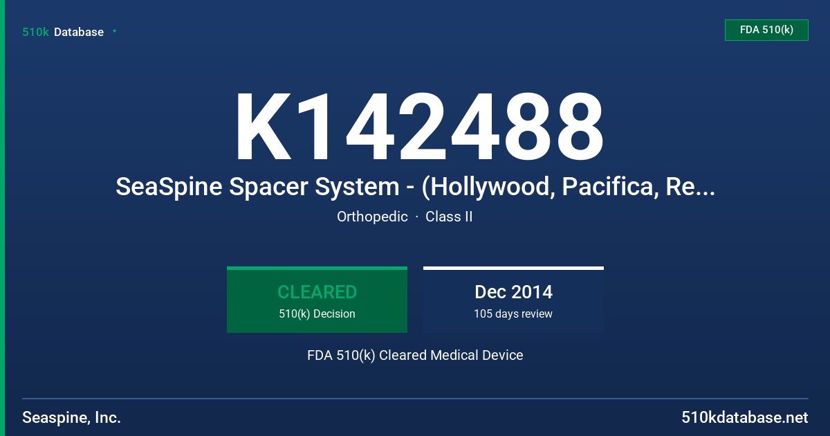 K142488 SeaSpine Spacer System - (Hollywood, Pacifica, Redondo, Ventura) NanoMetalene, Cambria NanoMetalene , Vu aPOD-L NanoMetalene, Vu ePOD NanoMetalene FDA 510(k) Cleared Medical Device