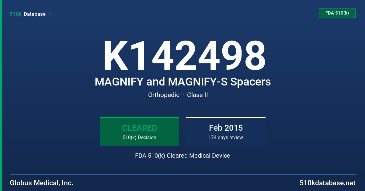 K142498 MAGNIFY and MAGNIFY-S Spacers FDA 510(k) Cleared Medical Device