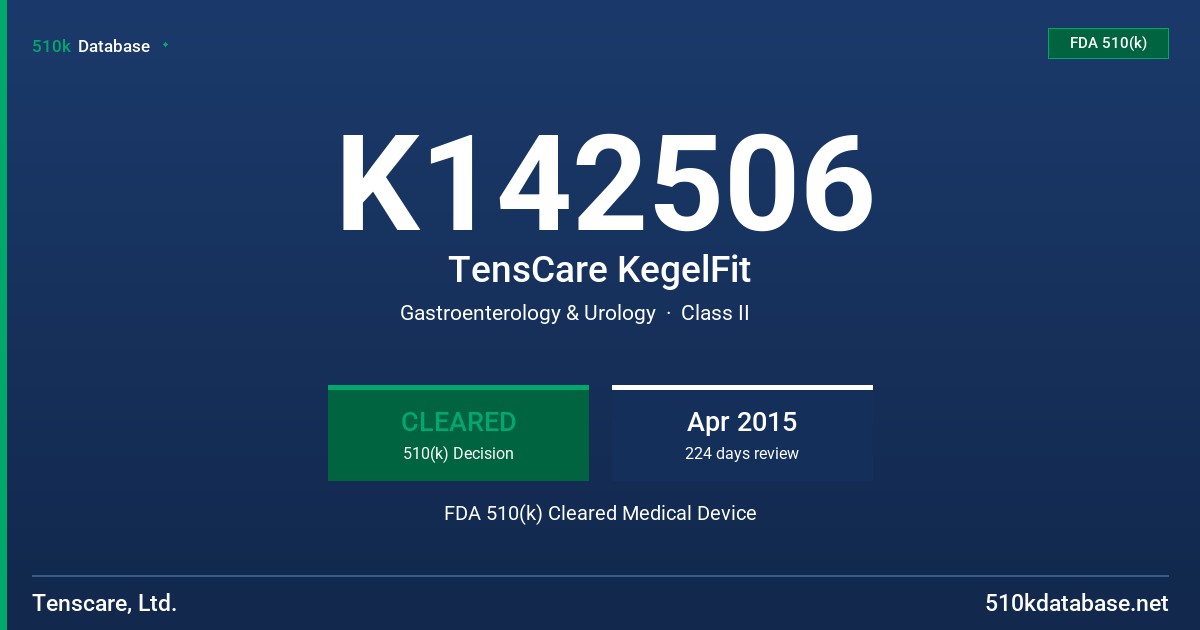 K142506 TensCare KegelFit FDA 510(k) Cleared Medical Device
