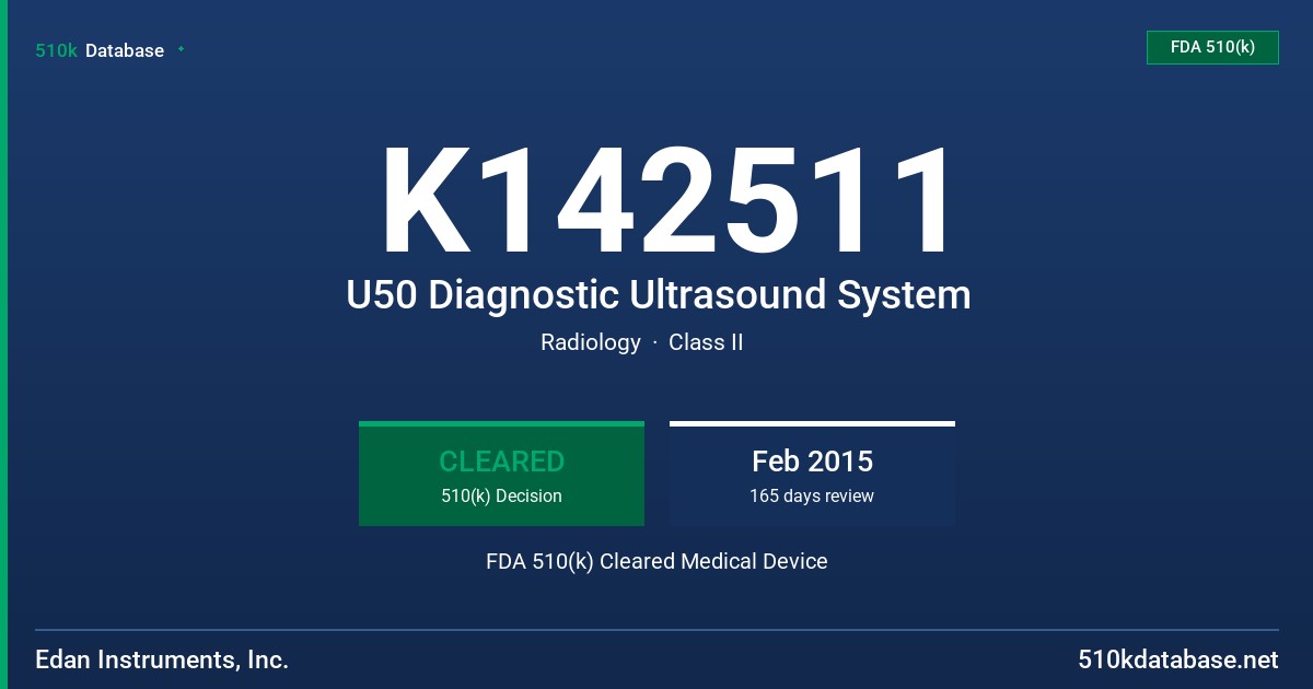 K142511 U50 Diagnostic Ultrasound System FDA 510(k) Cleared Medical Device