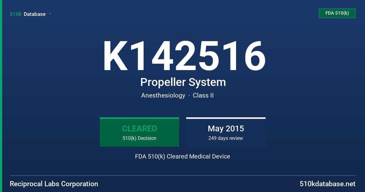 K142516 Propeller System FDA 510(k) Cleared Medical Device