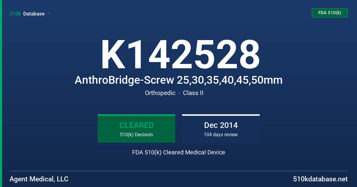 K142528 AnthroBridge-Screw 25,30,35,40,45,50mm FDA 510(k) Cleared Medical Device