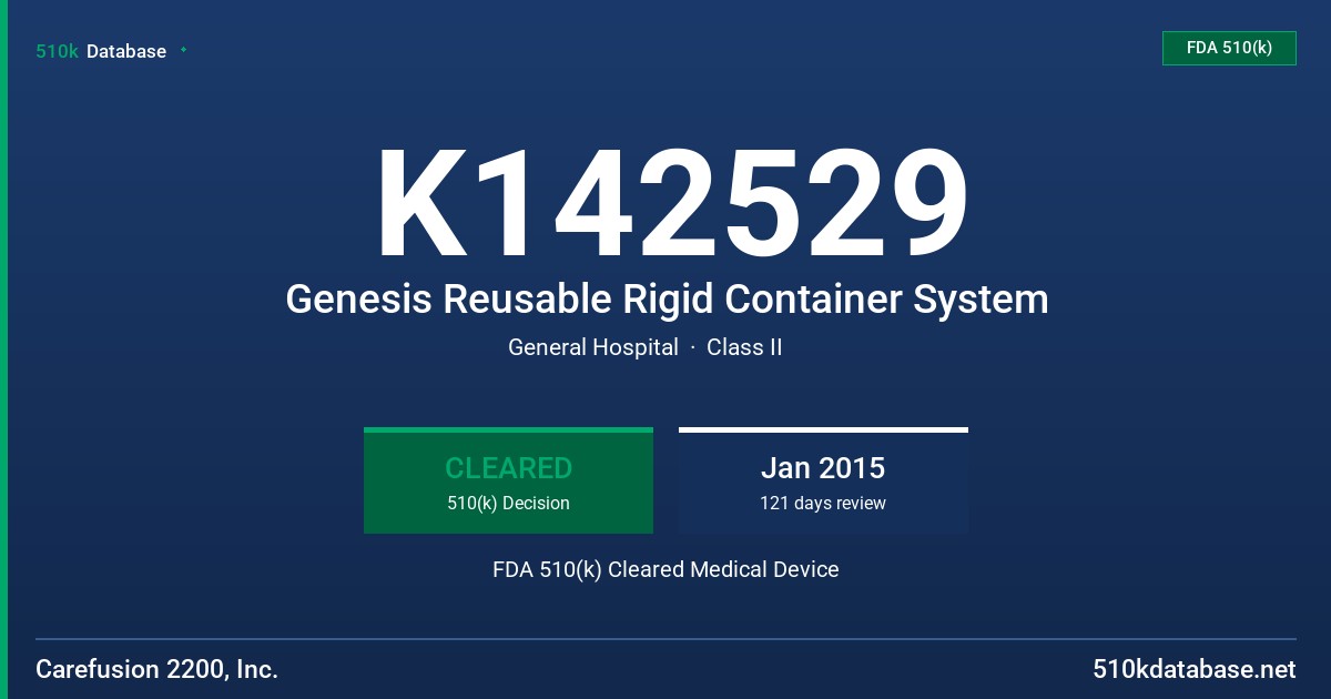 K142529 Genesis Reusable Rigid Container System FDA 510(k) Cleared Medical Device