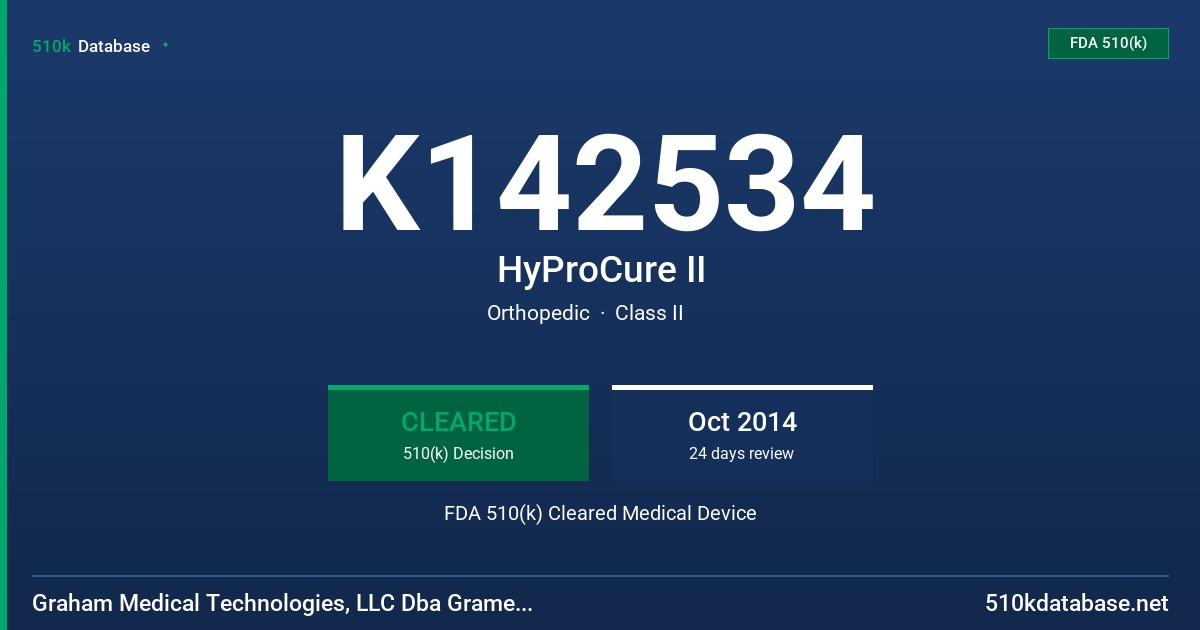 K142534 HyProCure II FDA 510(k) Cleared Medical Device