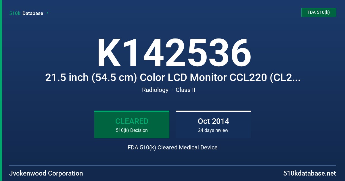 K142536 21.5 inch (54.5 cm) Color LCD Monitor CCL220 (CL22220) FDA 510(k) Cleared Medical Device