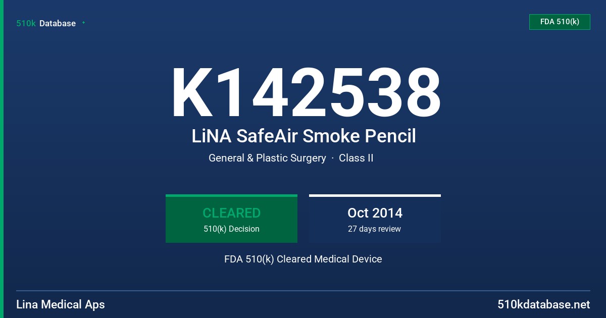 K142538 LiNA SafeAir Smoke Pencil FDA 510(k) Cleared Medical Device