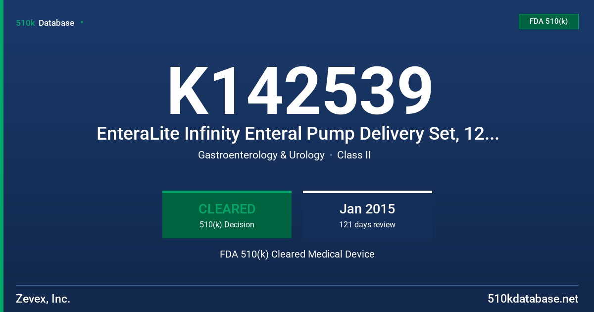 K142539 EnteraLite Infinity Enteral Pump Delivery Set, 1200 mL Enteral Feeding Delivery Set FDA 510(k) Cleared Medical Device