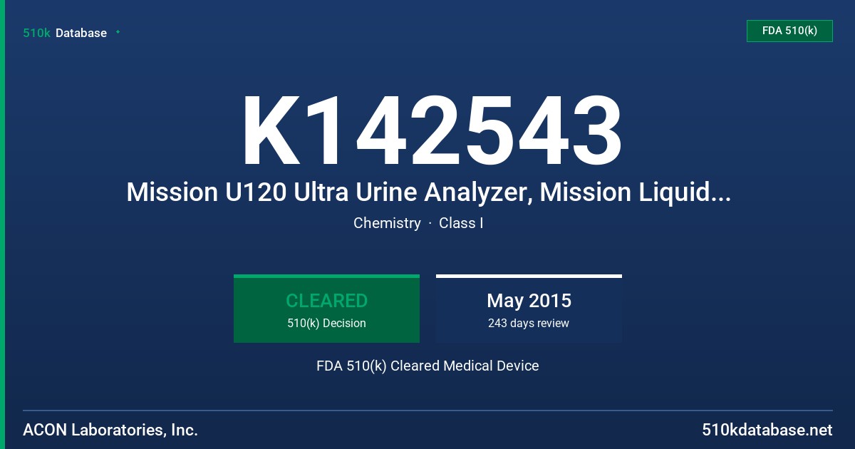 K142543 Mission U120 Ultra Urine Analyzer, Mission Liquid Urine Controls, Mission Liquid Diptube Urine Control FDA 510(k) Cleared Medical Device