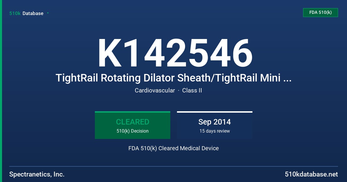 K142546 TightRail Rotating Dilator Sheath/TightRail Mini Dilator Sheath FDA 510(k) Cleared Medical Device
