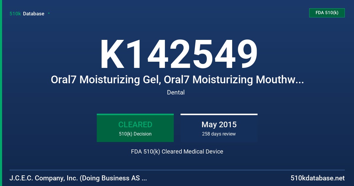 K142549 Oral7 Moisturizing Gel, Oral7 Moisturizing Mouthwash, Oral7 Moisturizing Mouth Spray, Oral7 Toothpaste FDA 510(k) Cleared Medical Device