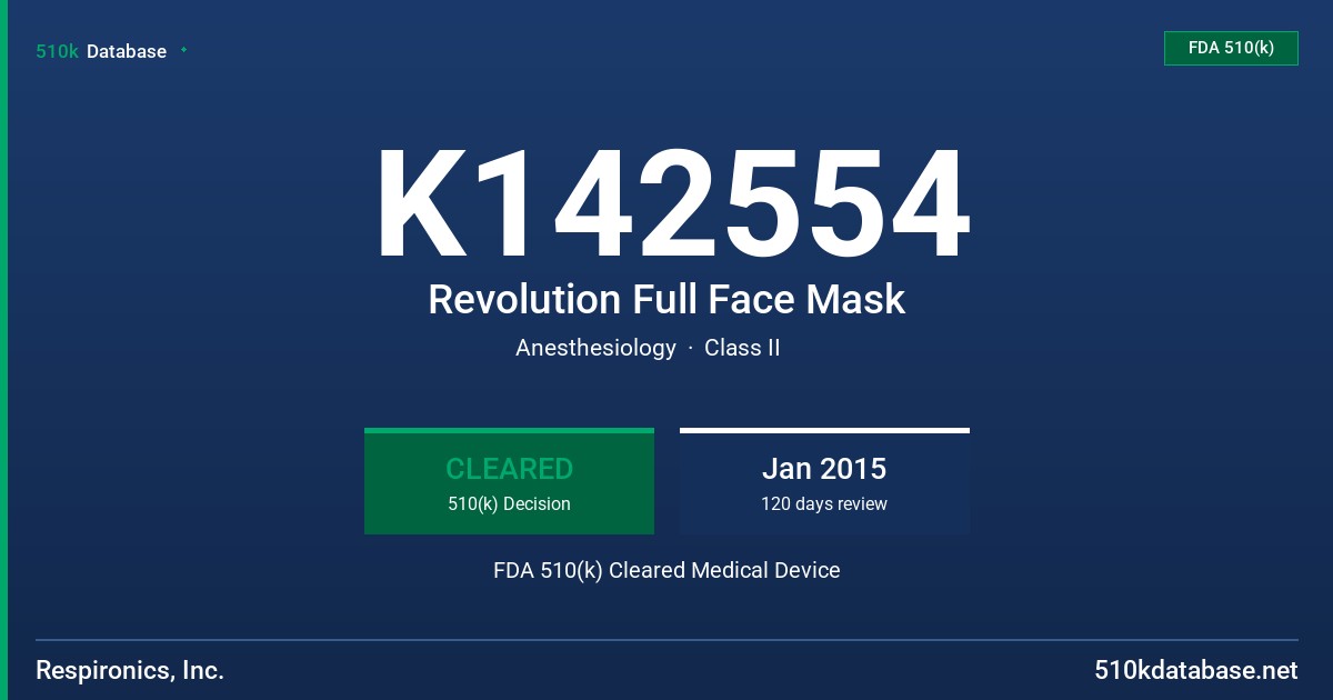 K142554 Revolution Full Face Mask FDA 510(k) Cleared Medical Device