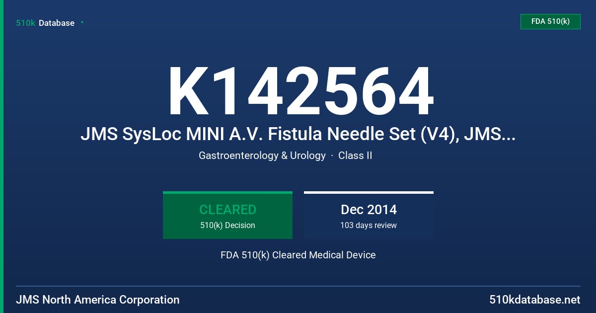 K142564 JMS SysLoc MINI A.V. Fistula Needle Set (V4), JMS SysLoc MINI Apheresis Needle Set (V4) FDA 510(k) Cleared Medical Device