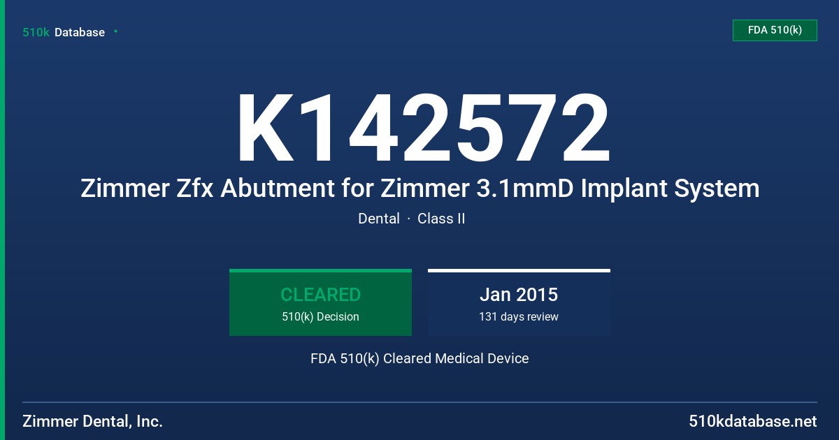 K142572 Zimmer Zfx Abutment for Zimmer 3.1mmD Implant System FDA 510(k) Cleared Medical Device