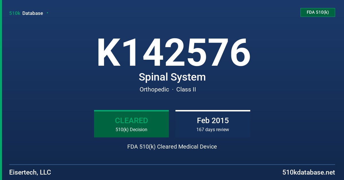 K142576 Spinal System FDA 510(k) Cleared Medical Device