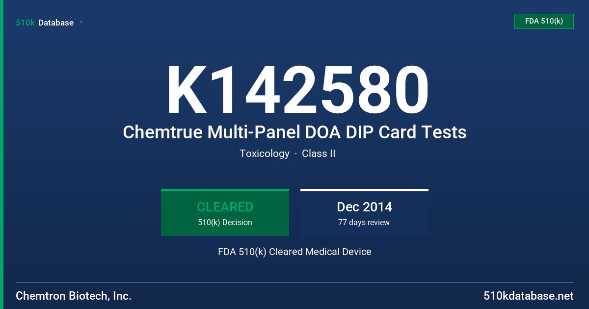 K142580 Chemtrue Multi-Panel DOA DIP Card Tests FDA 510(k) Cleared Medical Device