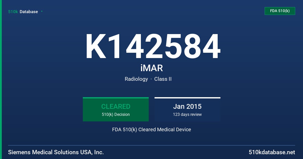 K142584 iMAR FDA 510(k) Cleared Medical Device