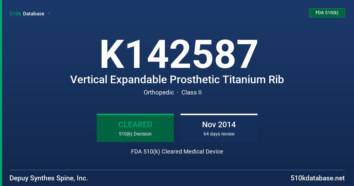 K142587 Vertical Expandable Prosthetic Titanium Rib FDA 510(k) Cleared Medical Device