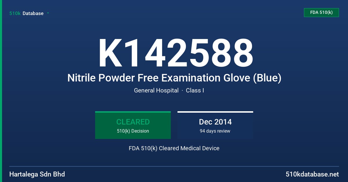 K142588 Nitrile Powder Free Examination Glove (Blue) FDA 510(k) Cleared Medical Device