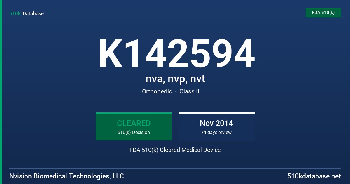 K142594 nva, nvp, nvt FDA 510(k) Cleared Medical Device