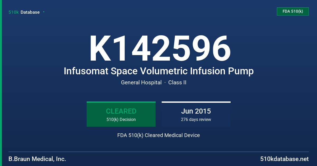 K142596 Infusomat Space Volumetric Infusion Pump FDA 510(k) Cleared Medical Device