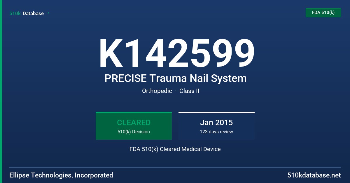 K142599 PRECISE Trauma Nail System FDA 510(k) Cleared Medical Device