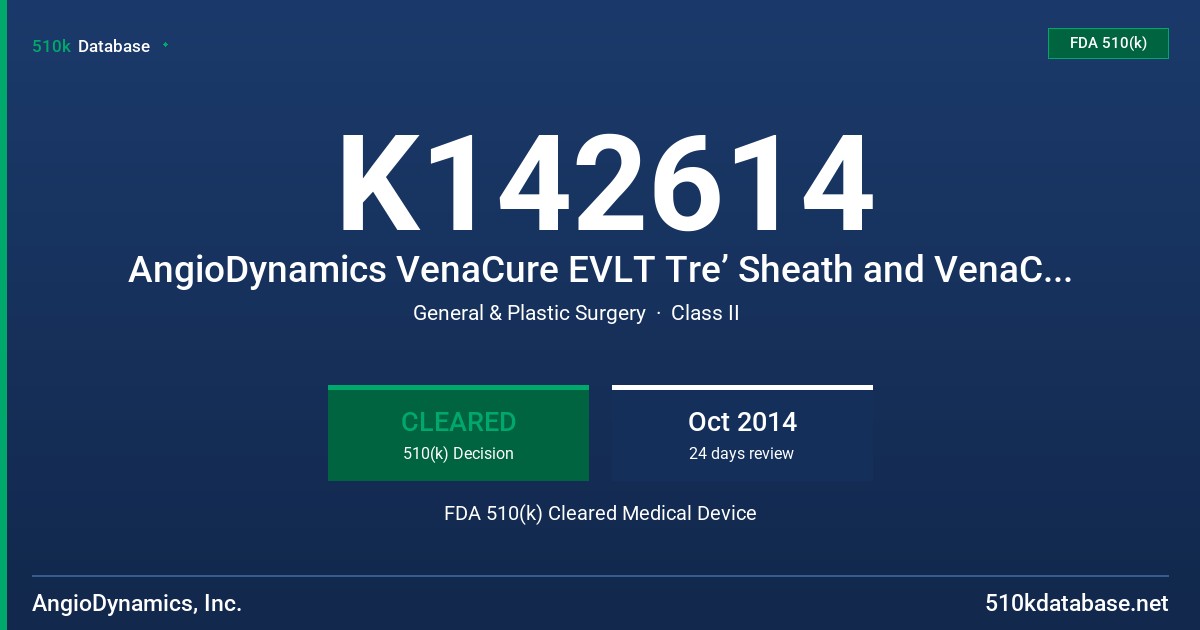 K142614 AngioDynamics VenaCure EVLT Tre’ Sheath and VenaCure EVLT NeverTouch Procedure Kits FDA 510(k) Cleared Medical Device