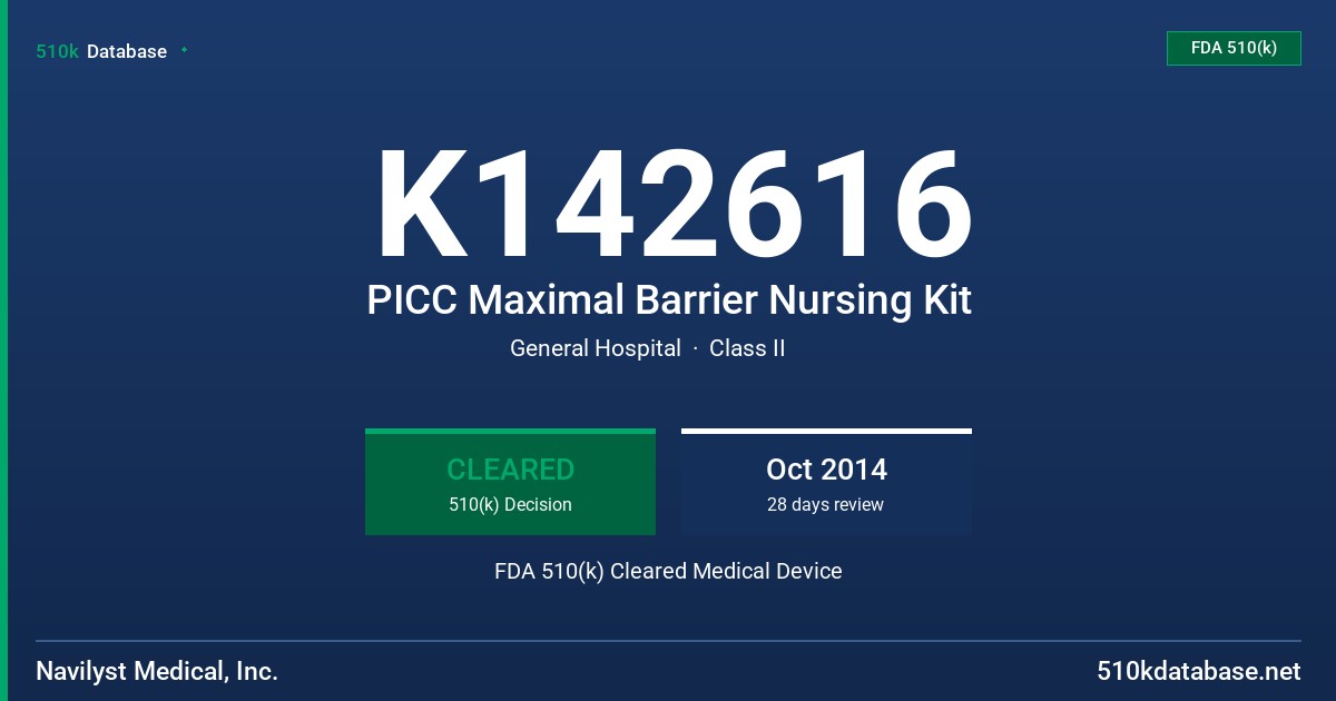 K142616 PICC Maximal Barrier Nursing Kit FDA 510(k) Cleared Medical Device