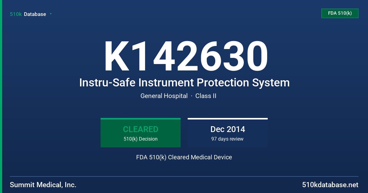 K142630 Instru-Safe Instrument Protection System FDA 510(k) Cleared Medical Device