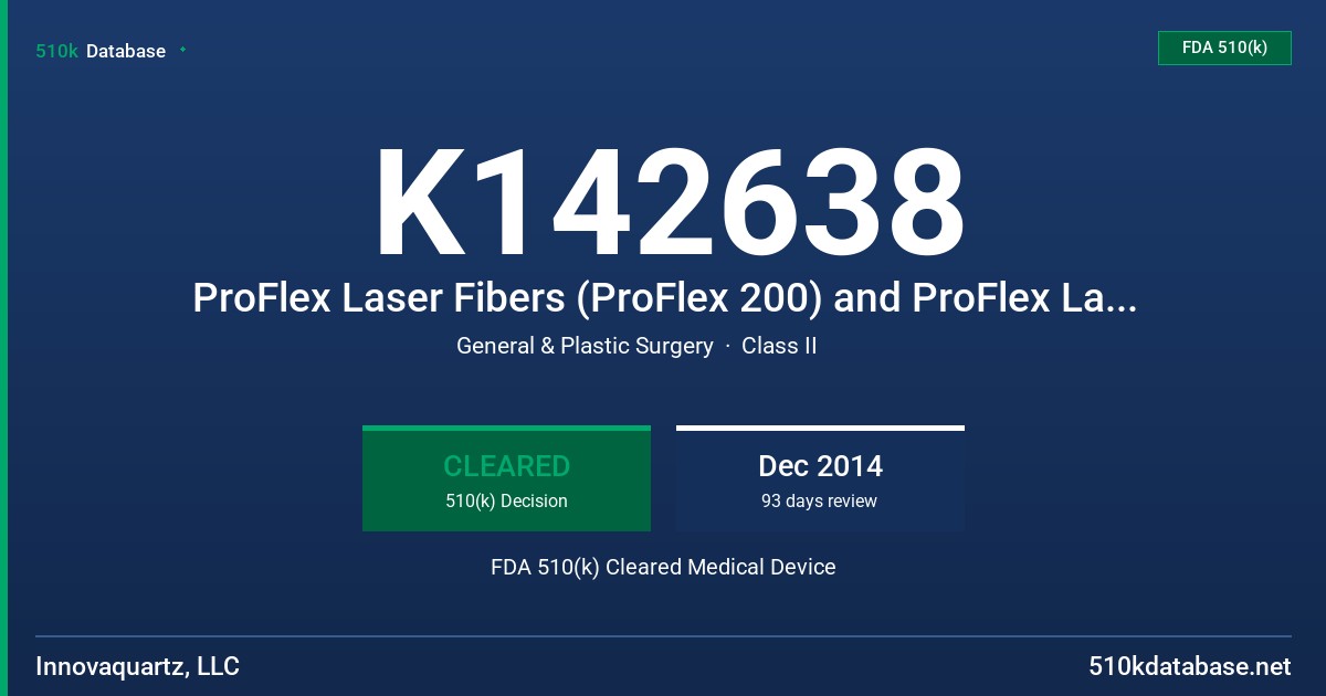 K142638 ProFlex Laser Fibers (ProFlex 200) and ProFlex Laser Fibers (PRoFlex 273) FDA 510(k) Cleared Medical Device