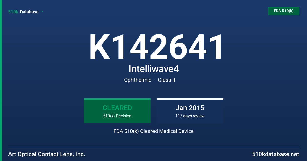 K142641 Intelliwave4 FDA 510(k) Cleared Medical Device