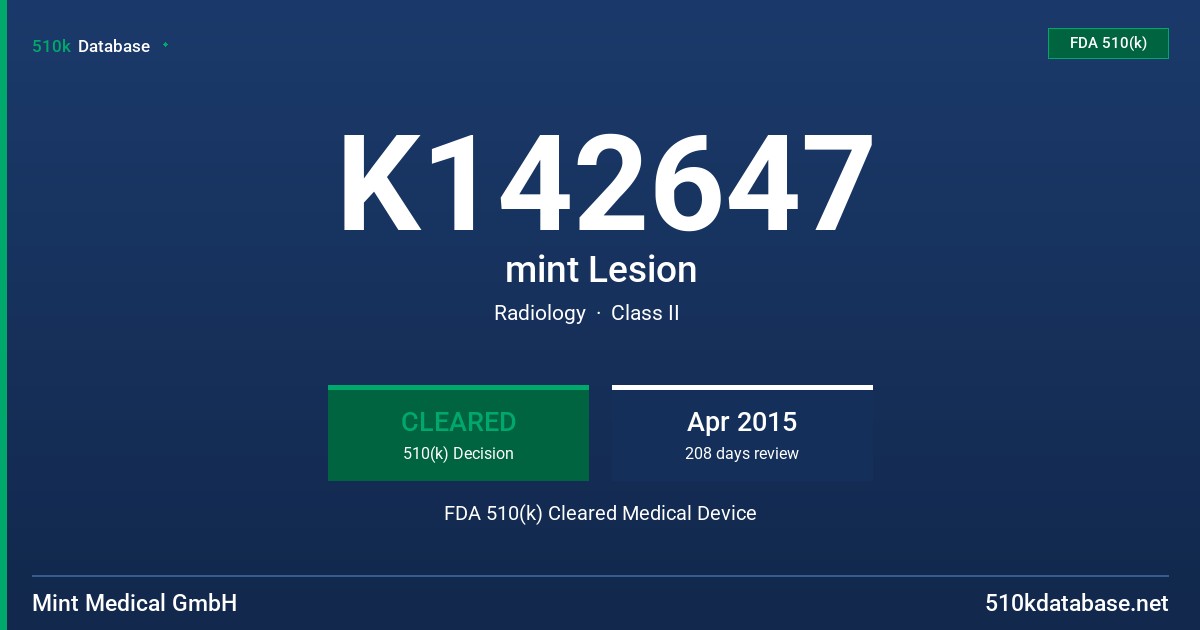 K142647 mint Lesion FDA 510(k) Cleared Medical Device
