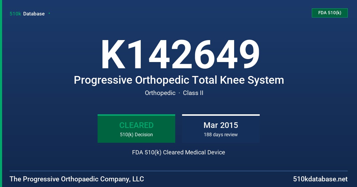 K142649 Progressive Orthopedic Total Knee System FDA 510(k) Cleared Medical Device