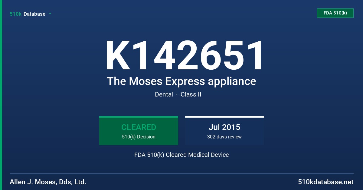 K142651 The Moses Express appliance FDA 510(k) Cleared Medical Device