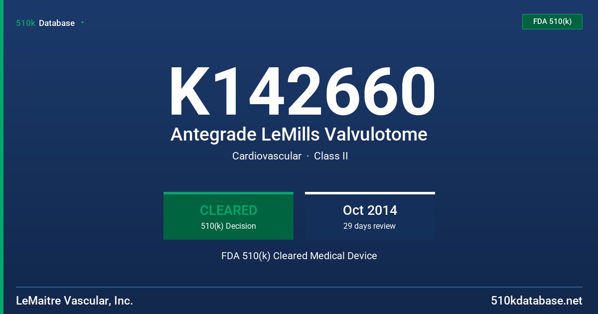 K142660 Antegrade LeMills Valvulotome FDA 510(k) Cleared Medical Device