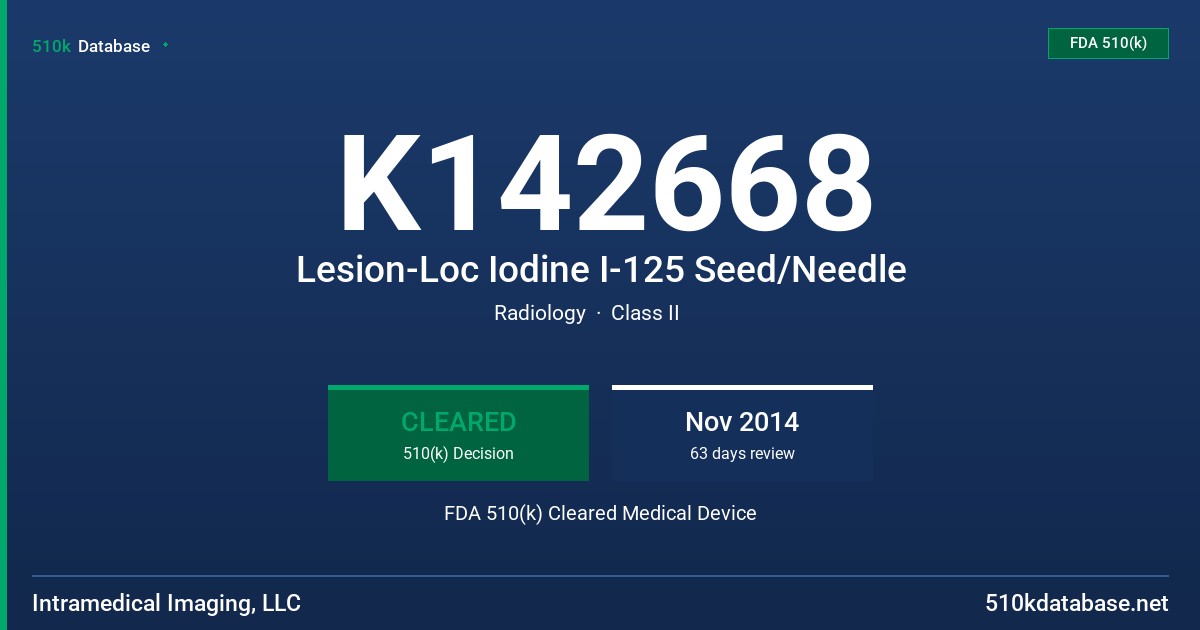 K142668 Lesion-Loc Iodine I-125 Seed/Needle FDA 510(k) Cleared Medical Device