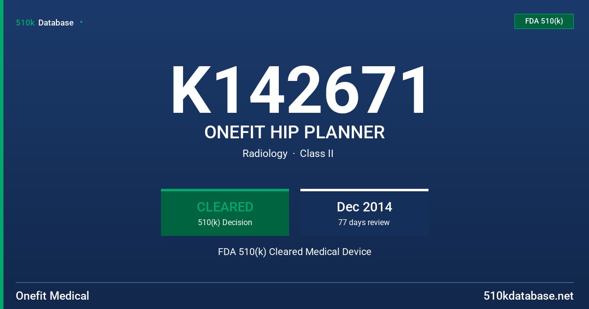 K142671 ONEFIT HIP PLANNER FDA 510(k) Cleared Medical Device