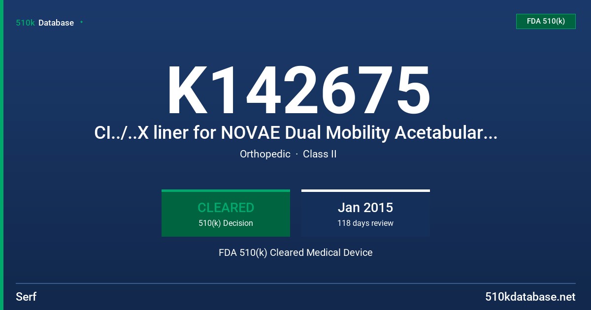 K142675 CI../..X liner for NOVAE Dual Mobility Acetabular Cup FDA 510(k) Cleared Medical Device