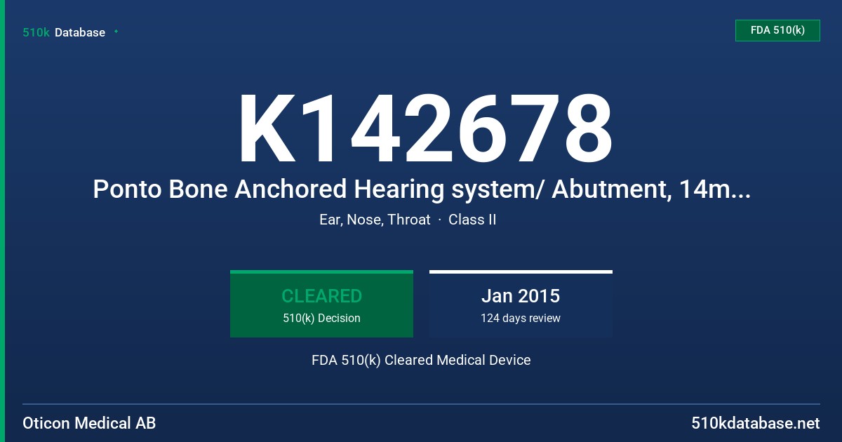 K142678 Ponto Bone Anchored Hearing system/ Abutment, 14mm. Ponto Bone Anchored Hearing System / Wide implant, 4mm, with abutment, 14 mm FDA 510(k) Cleared Medical Device