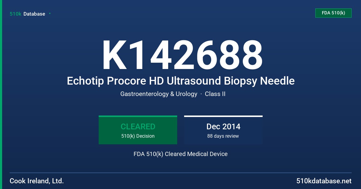 K142688 Echotip Procore HD Ultrasound Biopsy Needle FDA 510(k) Cleared Medical Device