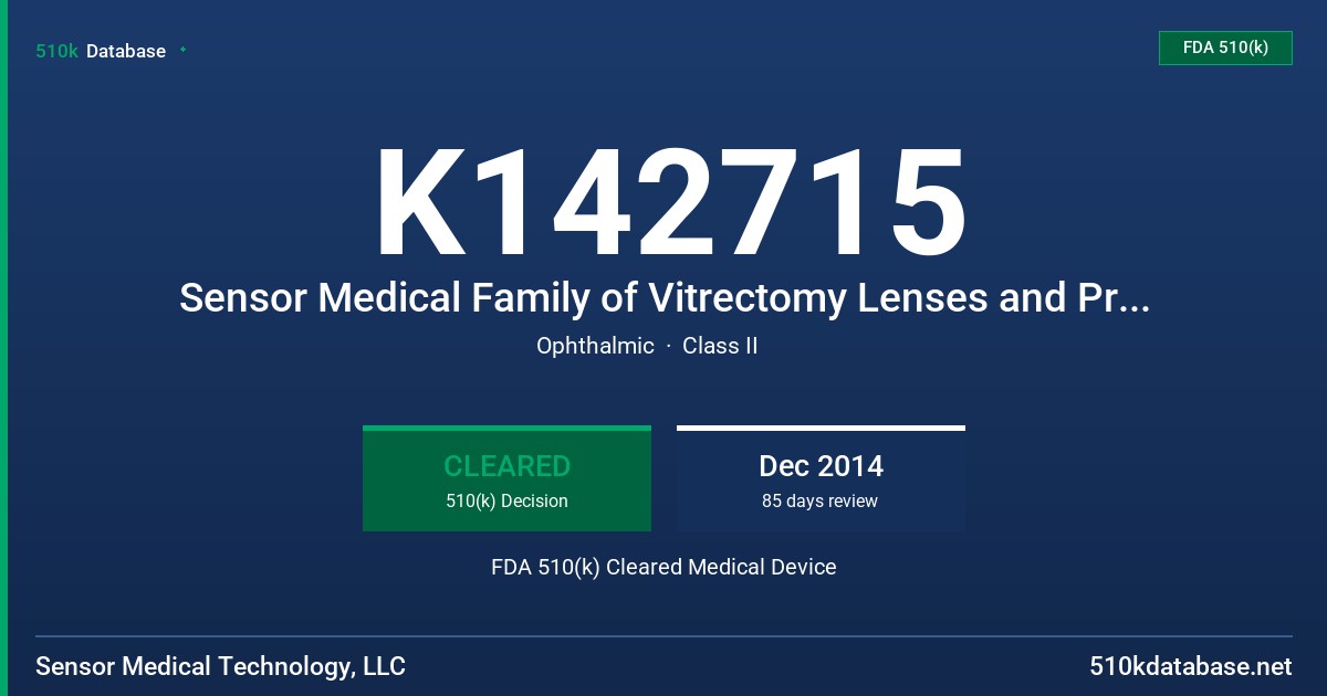 K142715 Sensor Medical Family of Vitrectomy Lenses and Products FDA 510(k) Cleared Medical Device