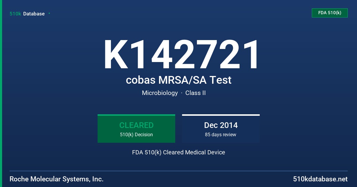K142721 cobas MRSA/SA Test FDA 510(k) Cleared Medical Device