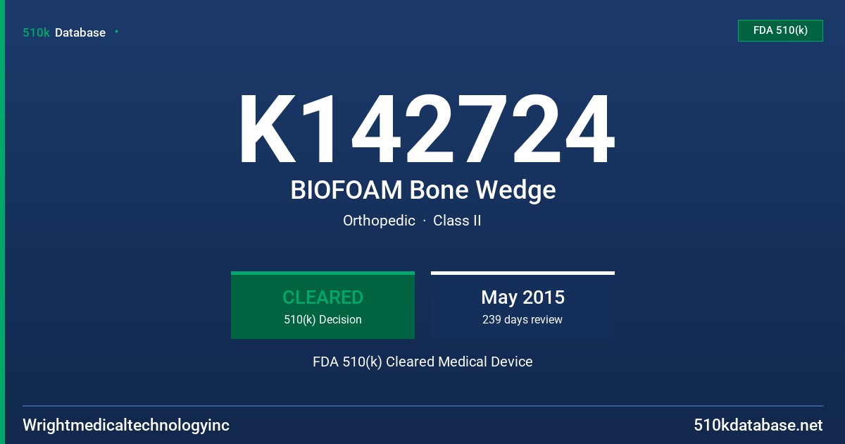 K142724 BIOFOAM Bone Wedge FDA 510(k) Cleared Medical Device
