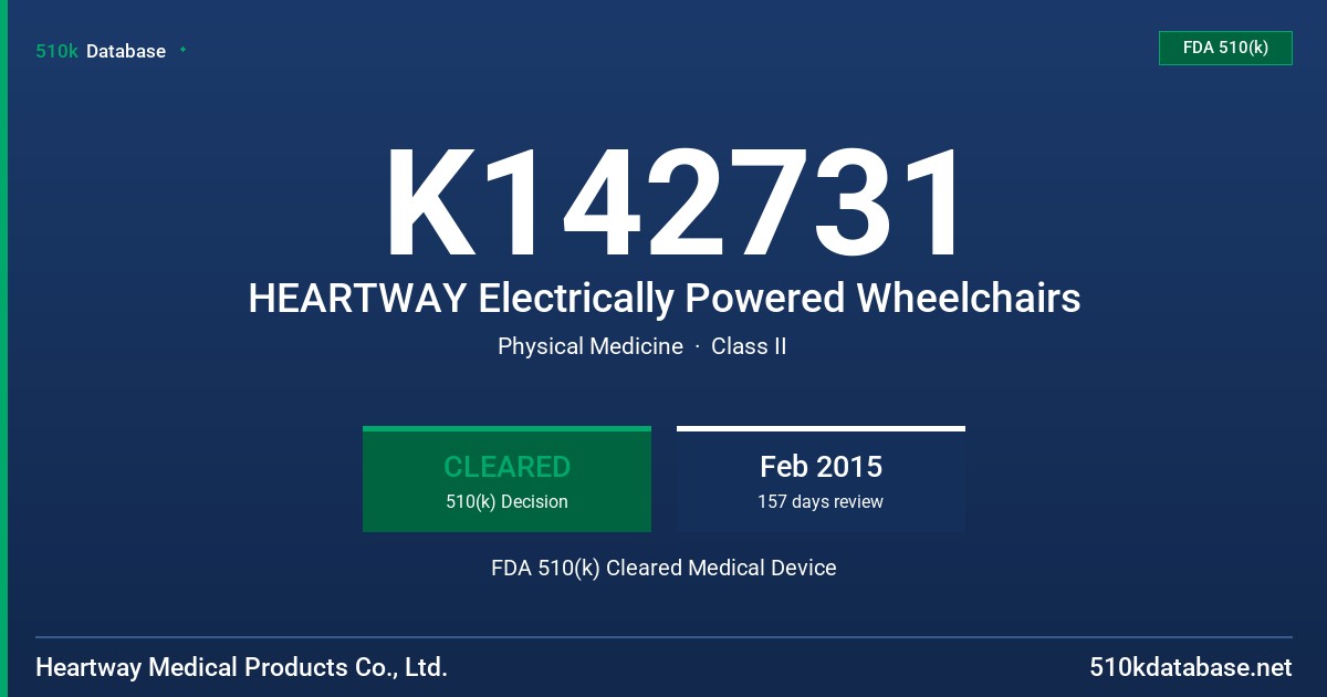 K142731 HEARTWAY Electrically Powered Wheelchairs FDA 510(k) Cleared Medical Device