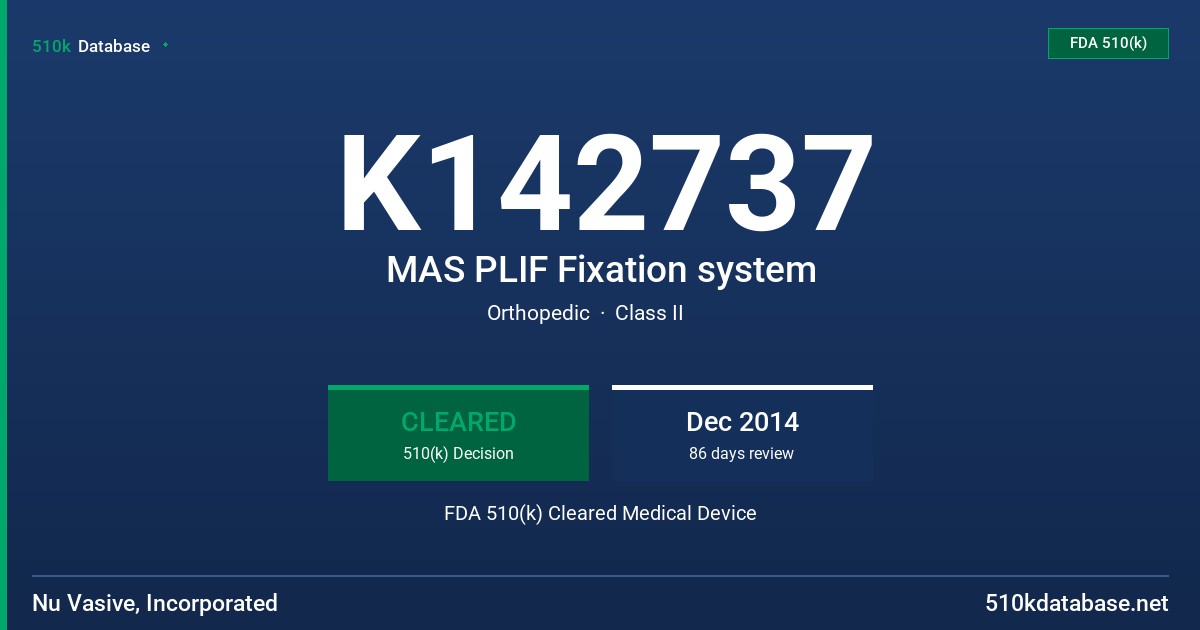 K142737 MAS PLIF Fixation system FDA 510(k) Cleared Medical Device