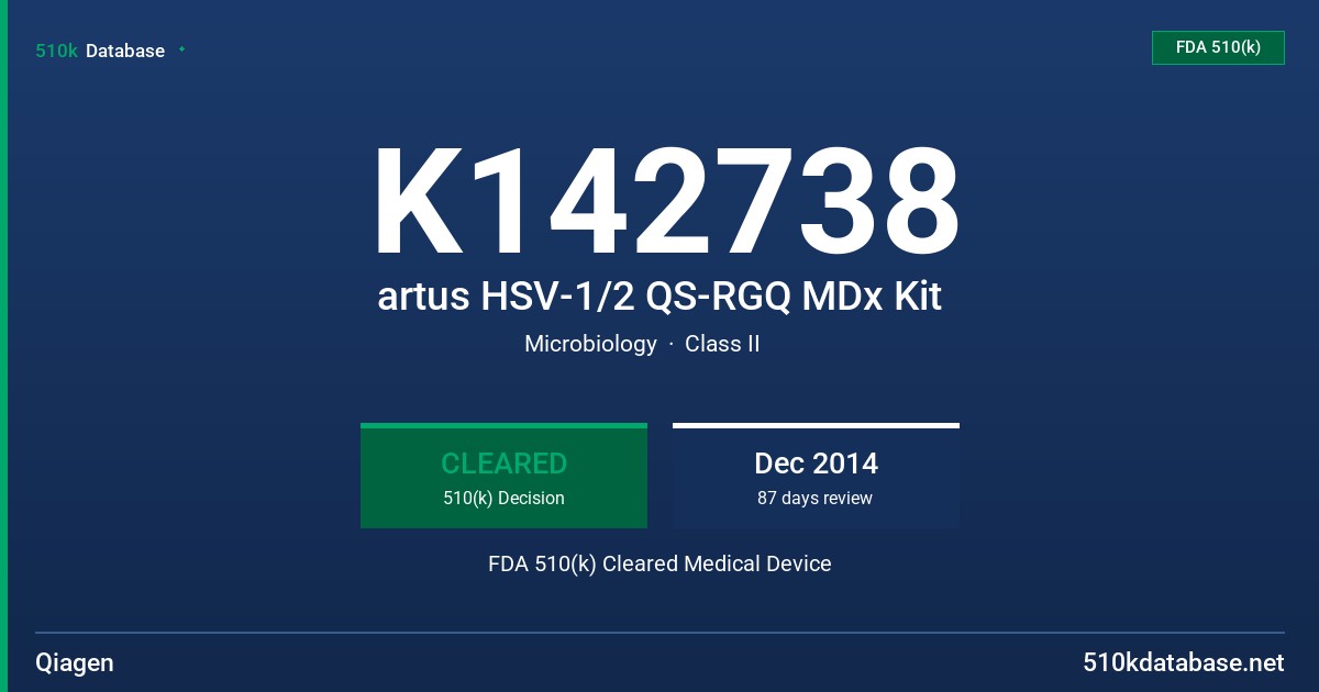 K142738 artus HSV-1/2 QS-RGQ MDx Kit FDA 510(k) Cleared Medical Device