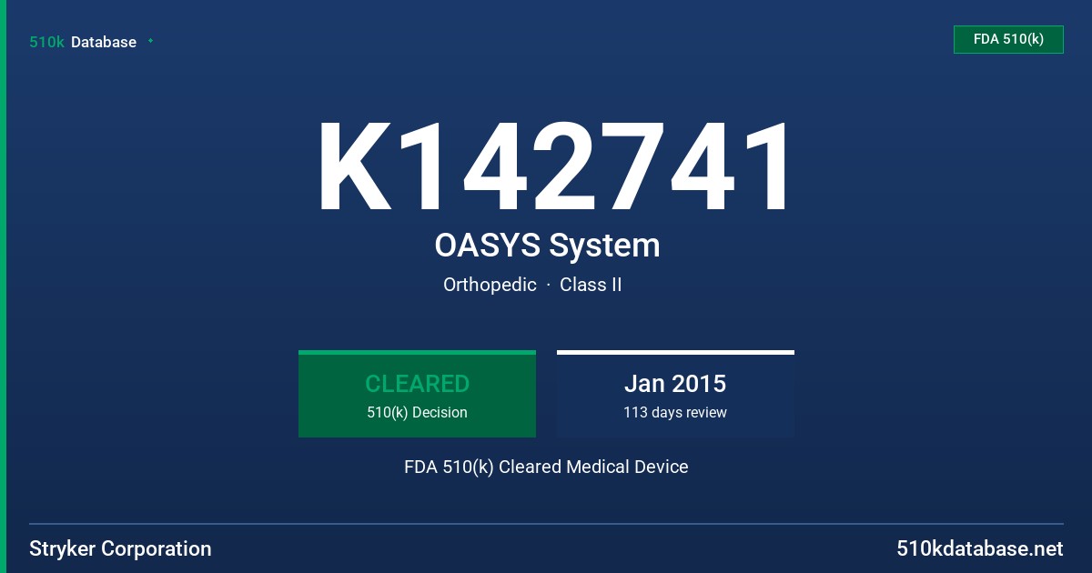 K142741 OASYS System FDA 510(k) Cleared Medical Device