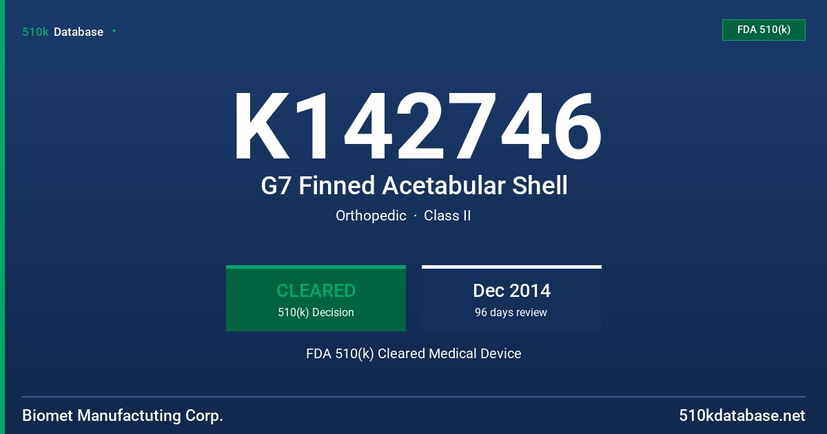 K142746 G7 Finned Acetabular Shell FDA 510(k) Cleared Medical Device